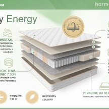 Sontery Harmony Energy (Гармония Энергия) 80x195