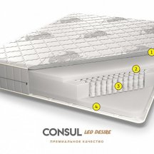 Consul Прага 120x195 средней жесткости