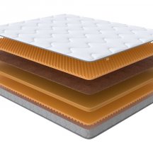 Орматек SLEEP Flex 80x200 беспружинный