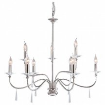 Подвесная люстра Elstead Lighting Finsbury Park FP9 POL NICKEL