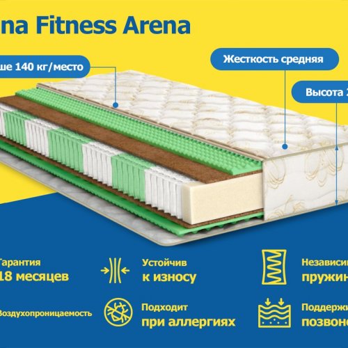 Askona Fitness Arena 80x195