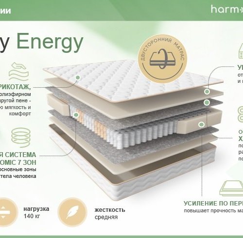 Sontery Harmony Energy (Гармония Энергия) 80x195