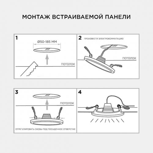 Встраиваемая светодиодная панель OGM LP-12