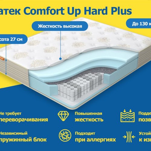 Орматек Comfort Up Hard Plus 90x195