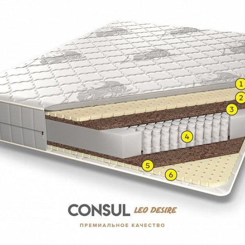 Consul Париж 120x200