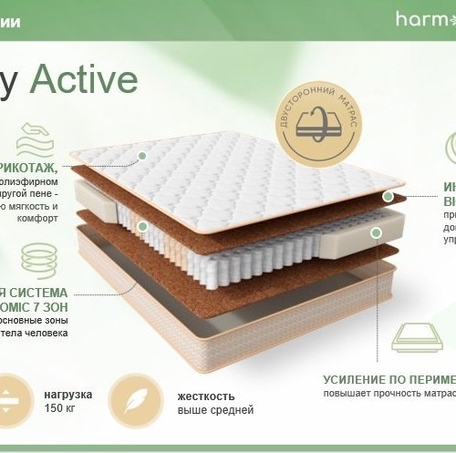 Sontery Harmony Active (Гармония Актив)  90x190