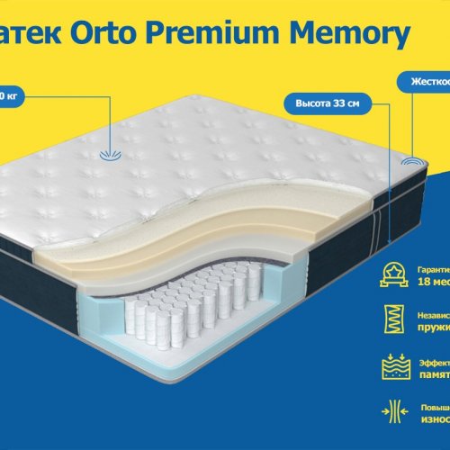 Орматек Orto Premium Memory 120x210