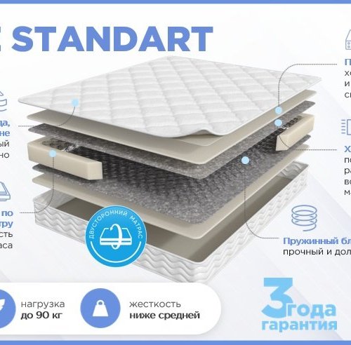 Sontery Prime Standart (Прайм Стандарт) 70x200