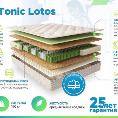 Sontery Sleep Tonic Lotos (Слип Тоник Лотос) 180x200