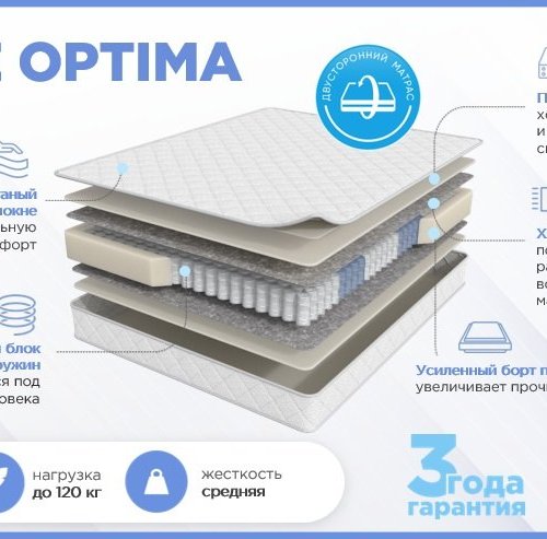 Sontery Prime Optima (Прайм Оптима) 90x195