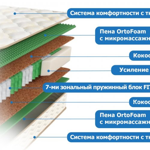 Askona Fitness Arena 80x186