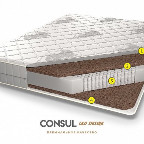 Consul Вена 120x200