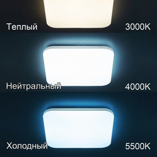 Потолочный светильник Citilux Симпла CL714K680G