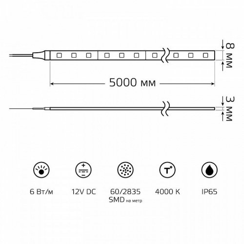 Комплект с лентой светодиодной Gauss Basic BT014