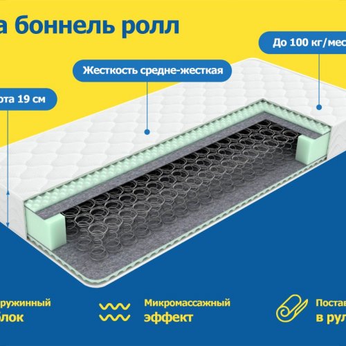 Орма Боннель Ролл 90x200