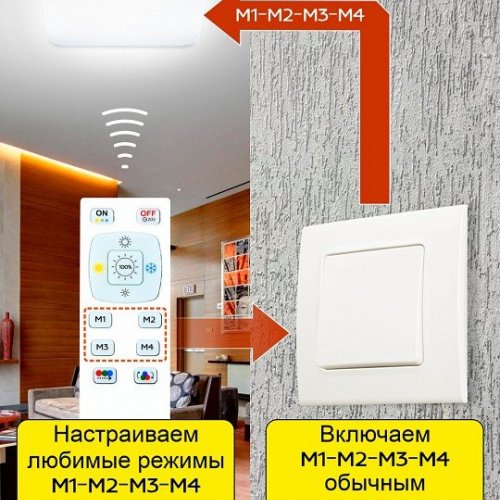 Потолочный светильник Citilux Симпла CL714K680G