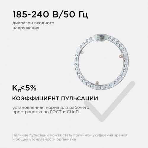 Светодиодный модуль Apeyron 02-64