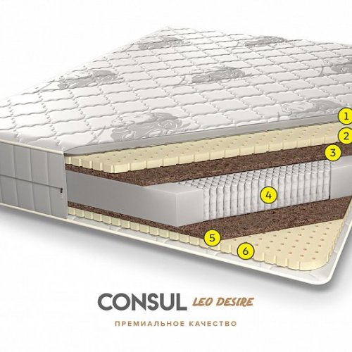 Consul Сапфир Премиум 140x200