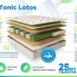 Sontery Sleep Tonic Lotos (Слип Тоник Лотос) 80x200