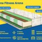 Askona Fitness Arena 200x186